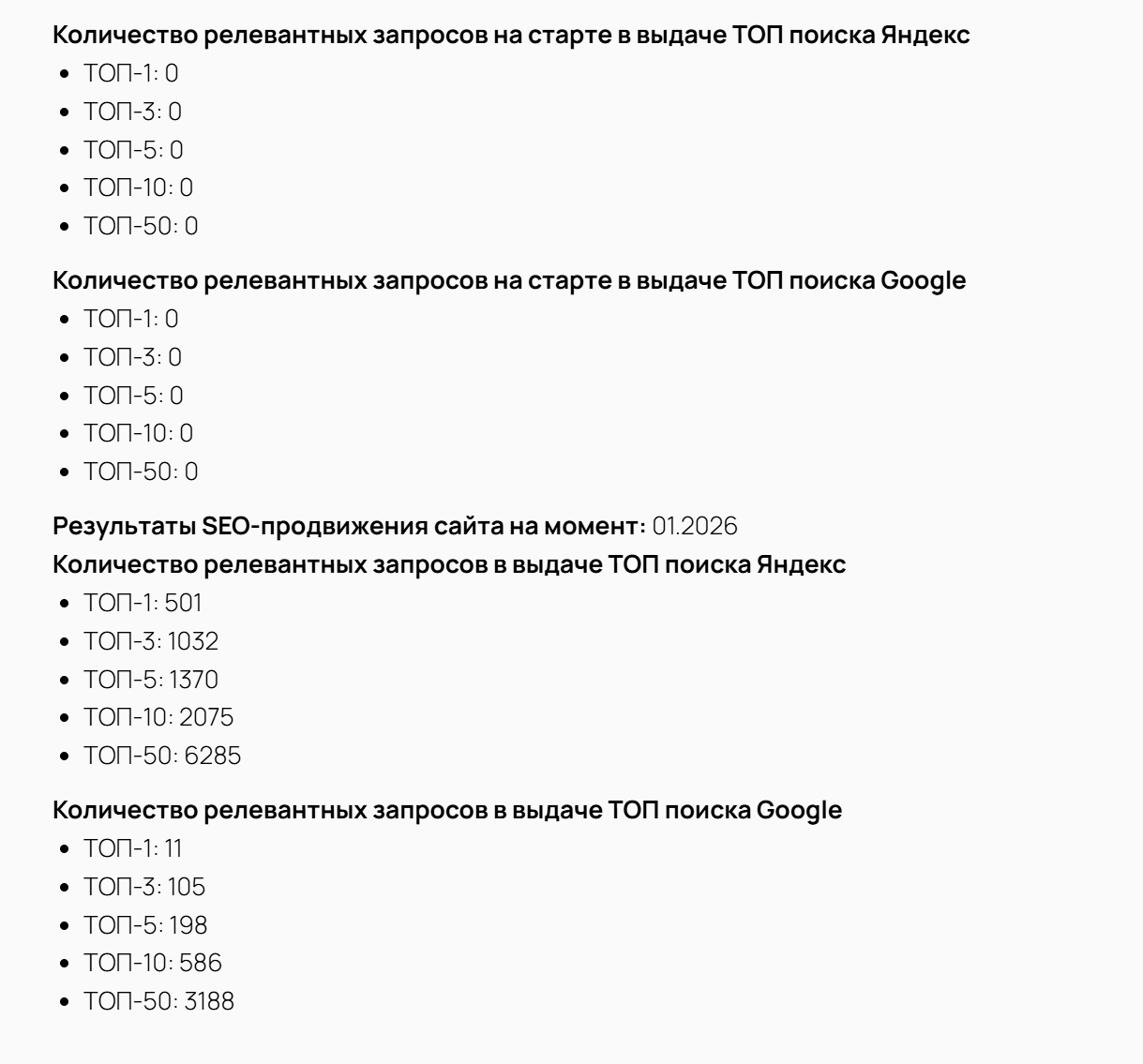 Статистика проекта №2